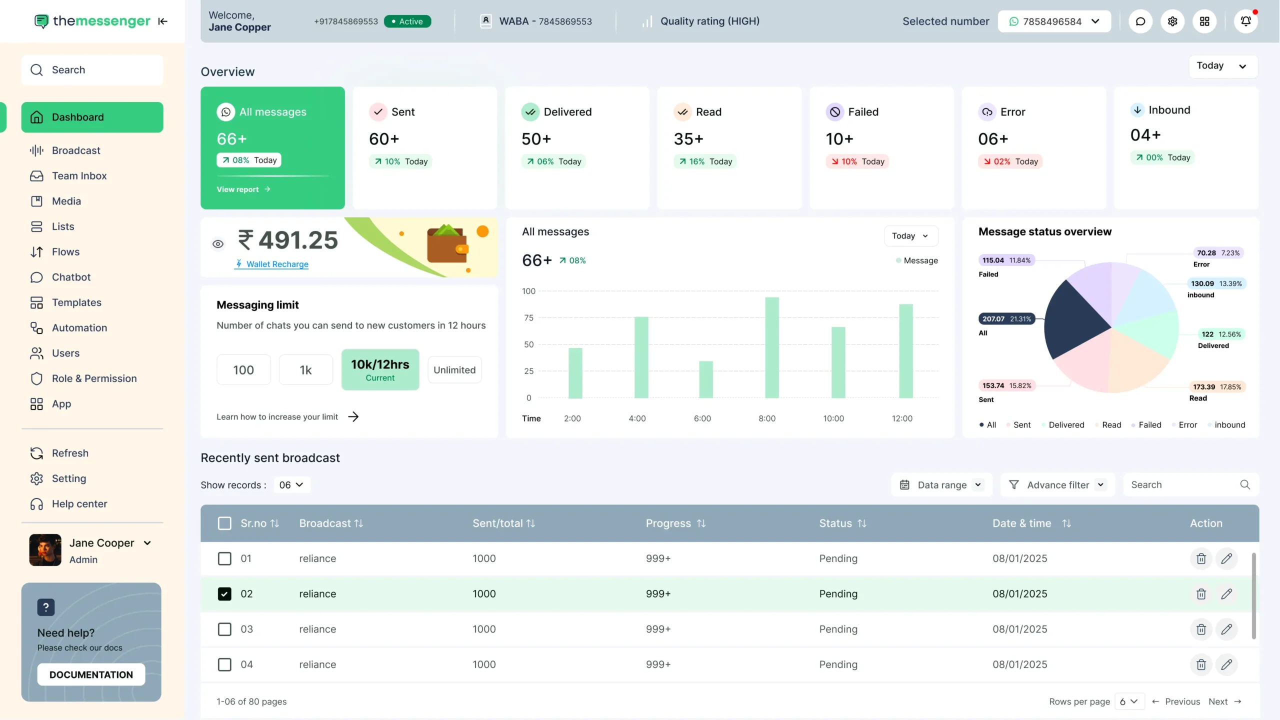 TheMessenger dashboard interface showing WhatsApp business messaging features